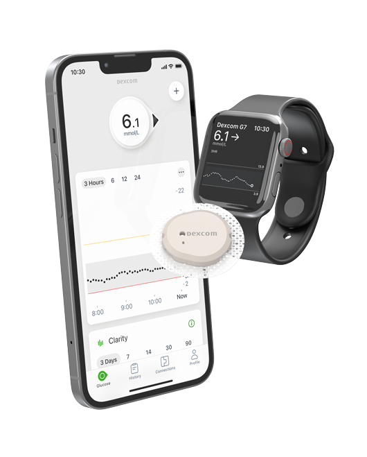 Dexcom G7